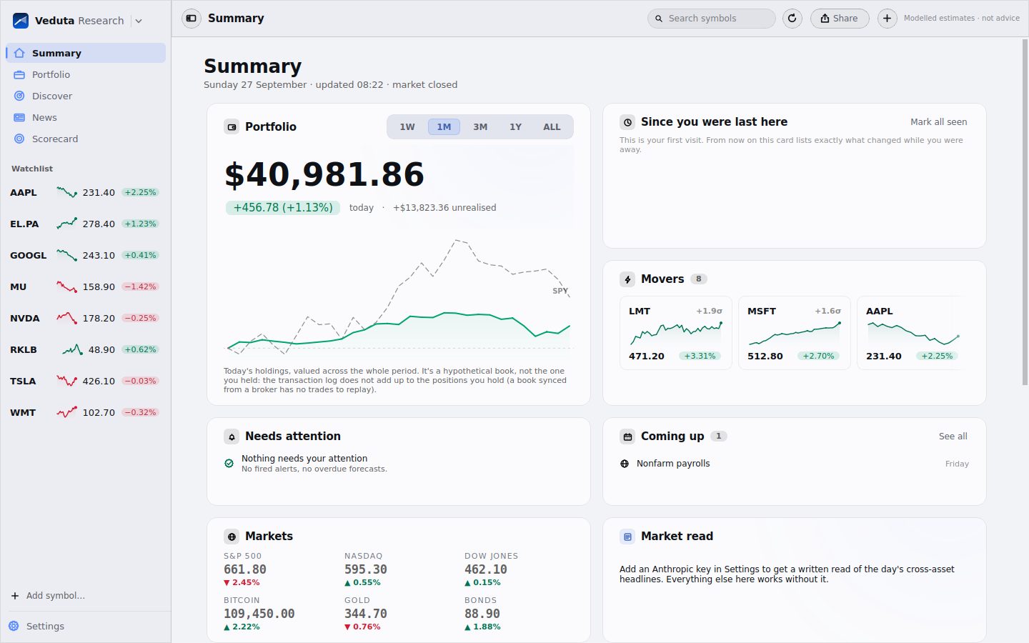The Summary page in the light theme